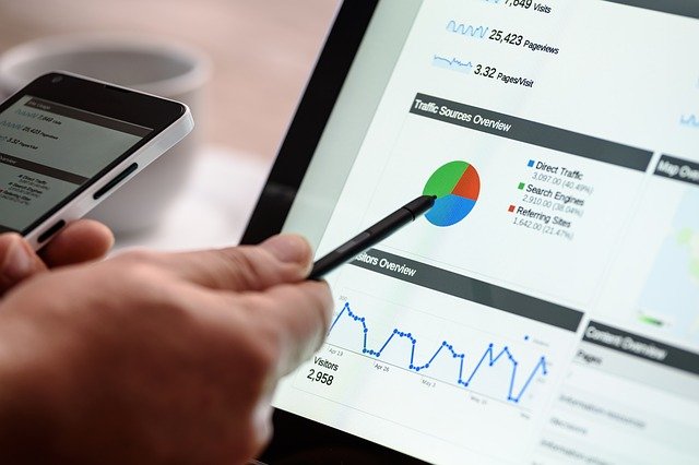 SEO – 3 Tips to Improve